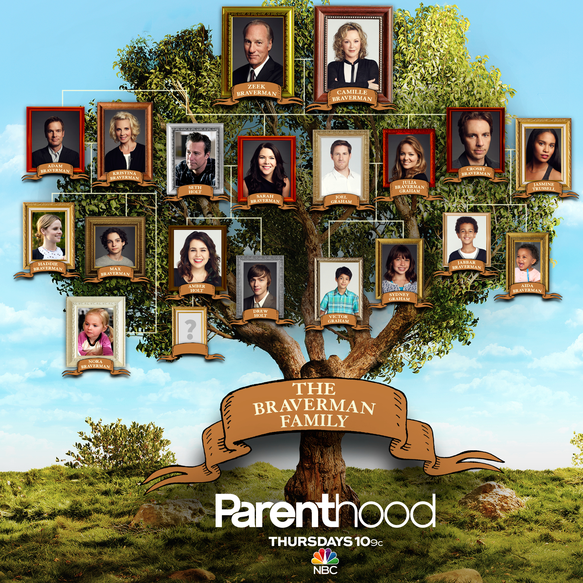 Farewell Parenthood [the tv show]